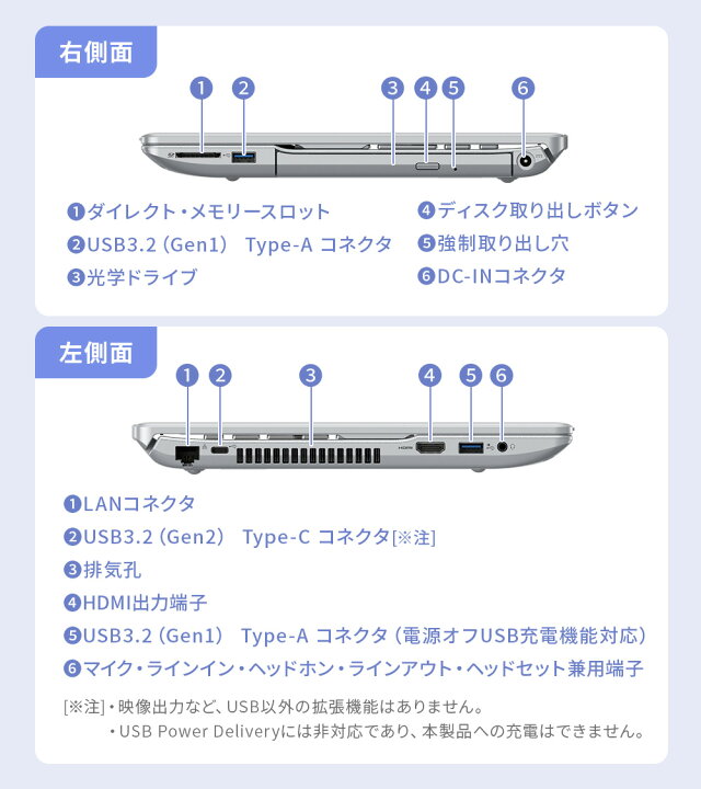 楽天市場】【最短翌日配送】ノートパソコン office付き 新品 おすすめ 