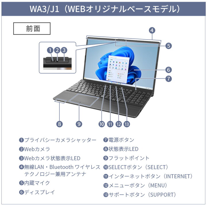 楽天市場】【公式・新品：送料無料】 ノートパソコン office付き 新品 