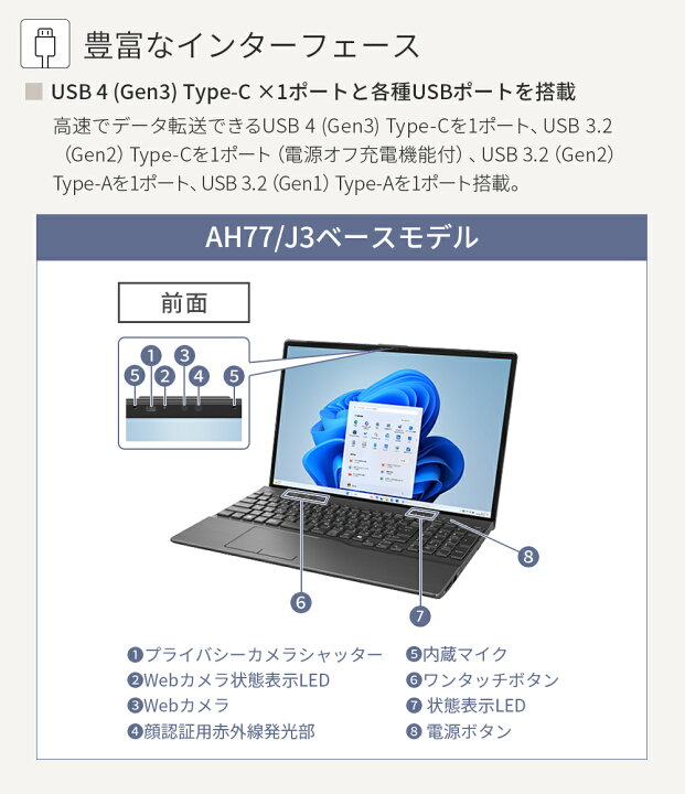 楽天市場】【公式・新品：送料無料】 ノートパソコン office付き 新品 