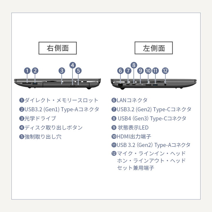 楽天市場】【公式・新品：送料無料】 ノートパソコン office付き 新品 
