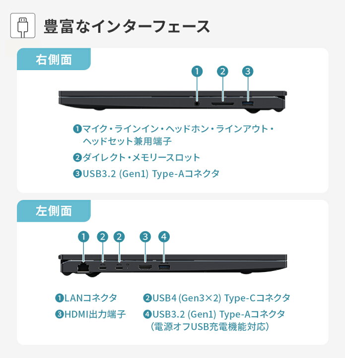 楽天市場】【公式・新品:送料無料】ノートパソコン office付き 新品 