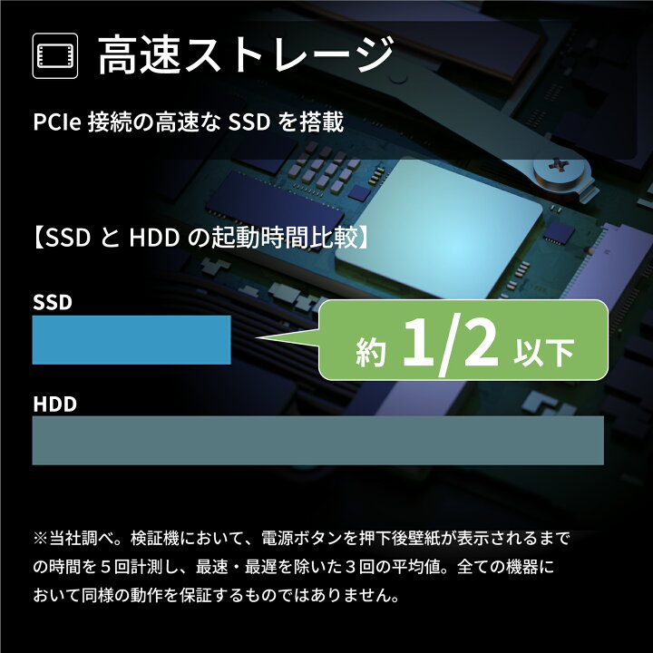 楽天市場】【公式・新品:\20,000オフクーポン発行中!】ノートパソコン 