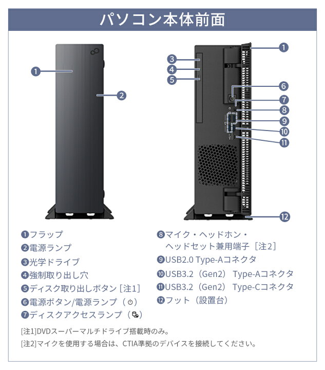 楽天市場】【公式・新品：送料無料】 デスクトップパソコン 分離型 