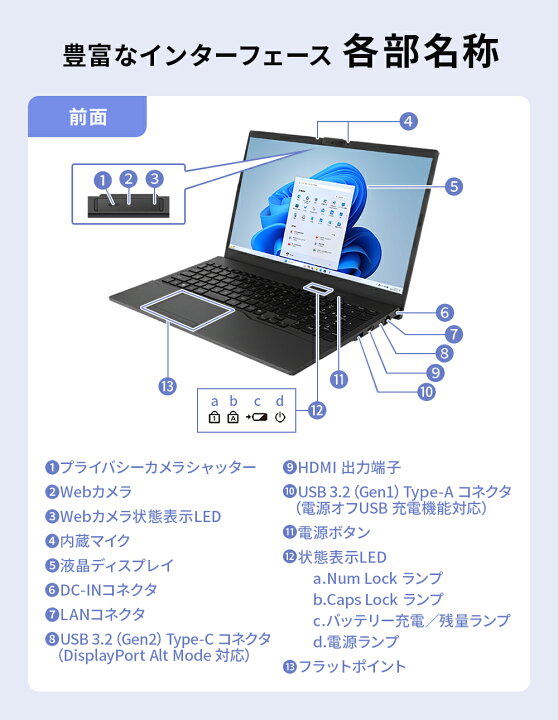 楽天市場】【最短翌日配送】ノートパソコン office付き 新品 おすすめ