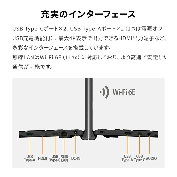 楽天市場】【最短翌日配送】ノートパソコン office付き 新品 おすすめ 