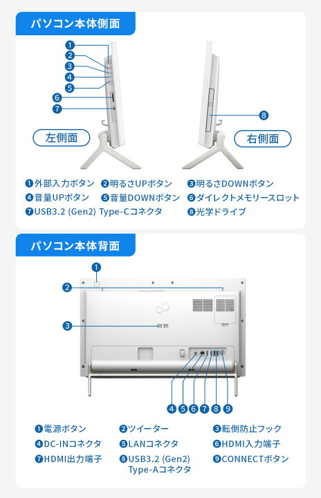 楽天市場】【公式・新品:送料無料】デスクトップパソコン 一体型 
