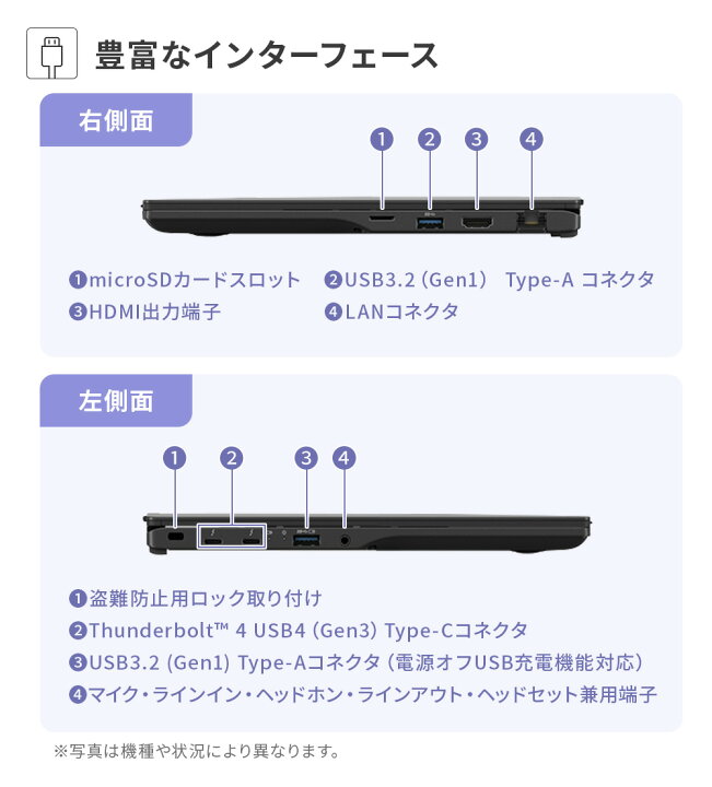 楽天市場】【公式・新品:送料無料】ノートパソコン 新品 おすすめ FMV 