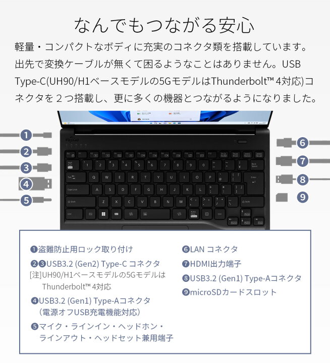 楽天市場】【公式・新品：送料無料】 ノートパソコン 新品 おすすめ 