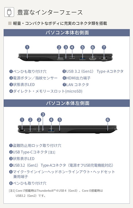 楽天市場】【公式・新品：送料無料】 ノートパソコン office付き 新品 