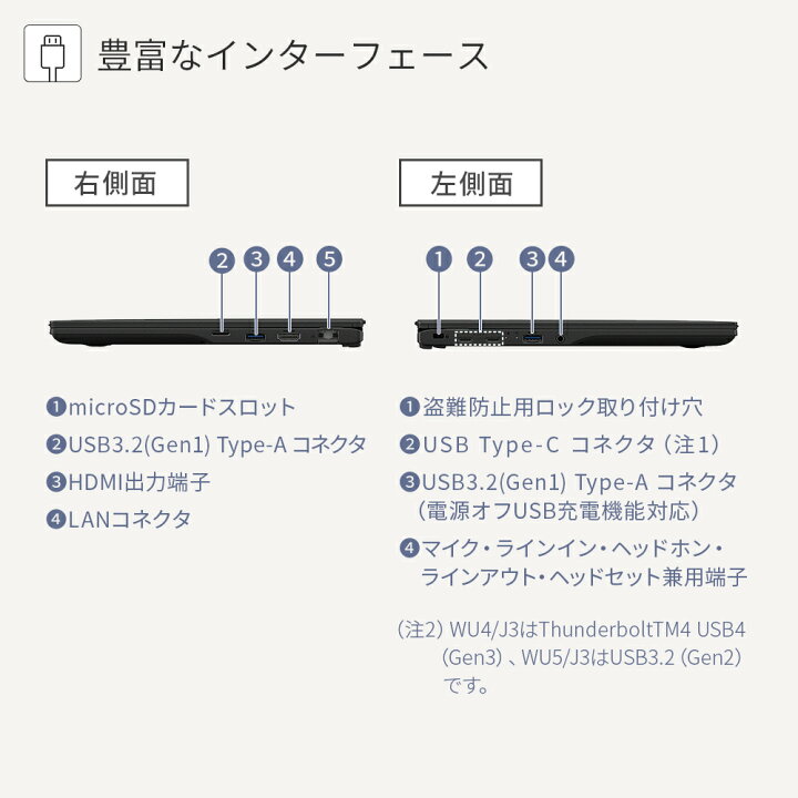 楽天市場】【公式・新品：送料無料】 ノートパソコン office付き 新品 