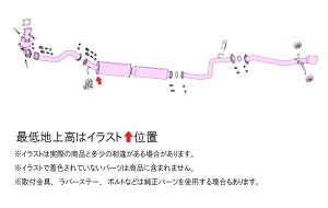 FUJITSUBOXYLZC33S XCtgX|[c ATEXH PERFORMANCE UNIT (AUTHORIZE)