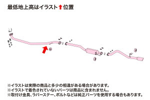 FUJITSUBO �z���_ JG3 N-ONE RS �^�[�{ 2WD A-RM