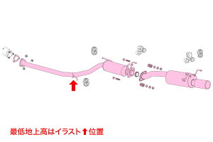 FUJITSUBO z_ FD2 VrbN ^CvR (Civic) A-RM