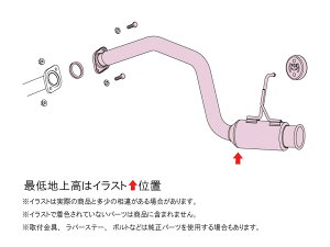 FUJITSUBO _Cnc L175S [ JX^ NA 2WD L175S [ JX^ ^[{ 2WD L375S ^g JX^ NA 2WD L675S ~ RRA NA 2WD Xo L455F N JX^ ^[{ 2WD A-K