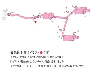 FUJITSUBO z_ RR3 GVI 3.0 2WD (Elysion) Wagolis