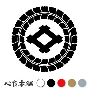 JbeBOXebJ[ ւɈ䌅  A Ɩ V[   }[N ƌn 퍑 喼  傫