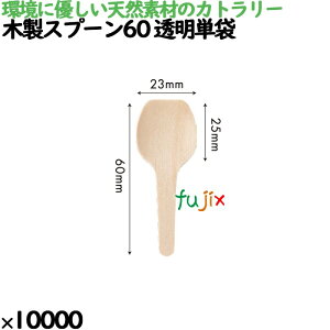 ؐXv[60 P 10000{^P[X 10064000 ĝ