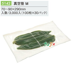 ^ M 3000^P[X 5142  eCNAEg A Mtg ɂ  y