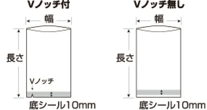 楽天市場】【ポイント5倍 要エントリー】クリロン化成 シグマチューブ 