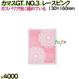 カマスGT　NO.3　レースピンク 4000枚（100枚×40）／ケース【0806201】 ラッピング 洋菓子　和菓子