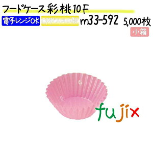 t[hP[X   10F 5000(500×10{)^