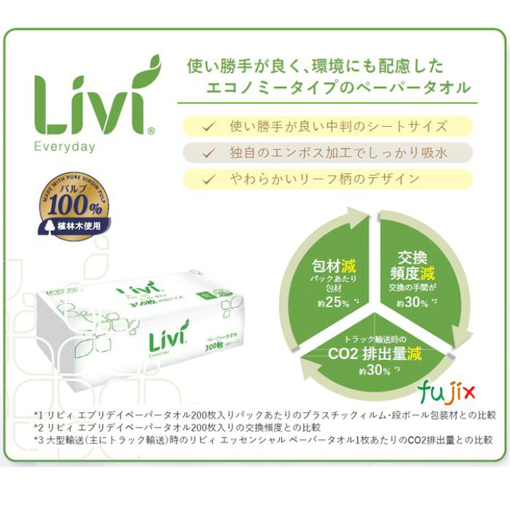 楽天市場】リビィ エブリデイ ペーパータオル 小判 200枚60袋／ケース 