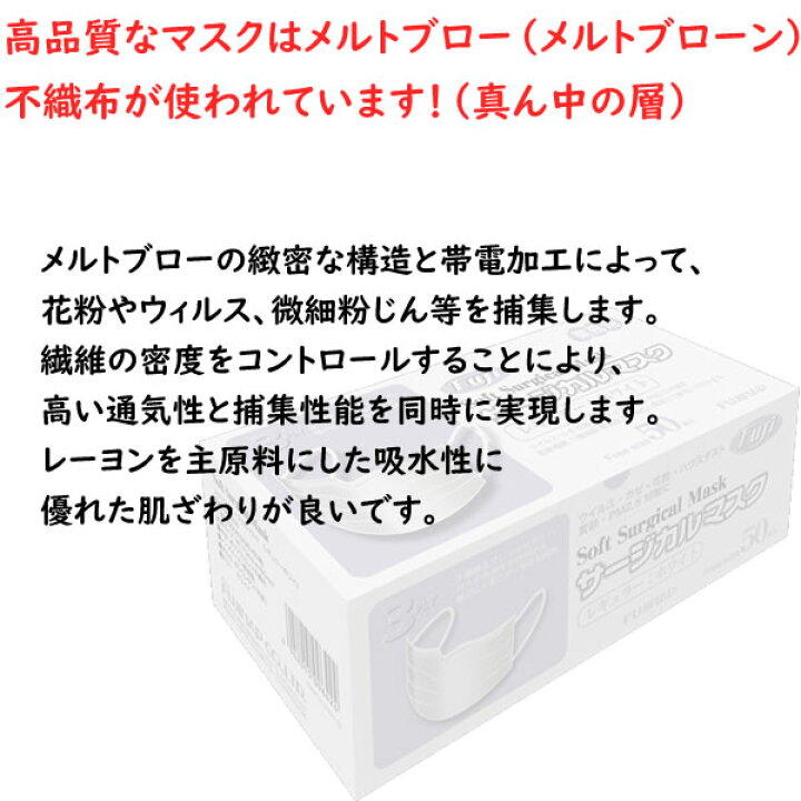 楽天市場】フジ ソフトサージカルマスク（3PLY）ホワイト 50枚×60箱 