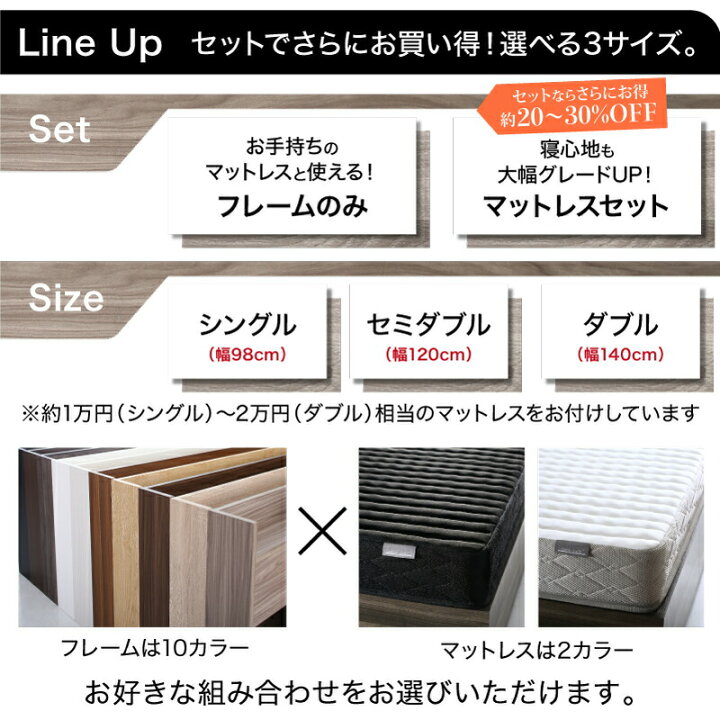 楽天市場】〔組立設置料込み〕棚・コンセント付き 引き出し収納ベッド 