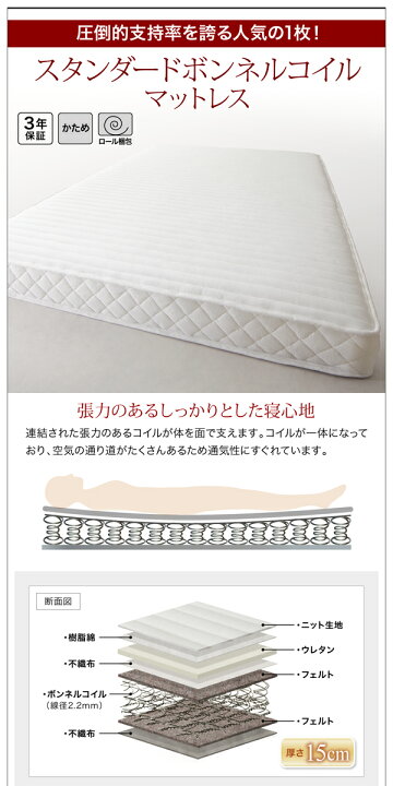 楽天市場】〔組立設置料込み〕モダンデザイン ローベッド 