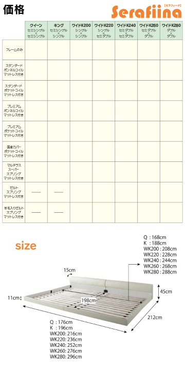 楽天市場】〔組立設置料込み〕ワイドレザーフロアベッド 〔Serafiina 