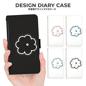 X}zP[X 蒠^ iPhone17ProMax iPhoneAir 17 16e 16Pro Google Pixel10pro Xperia10VI Galaxy A36 5G A25 iPhonee Androide X}zJo[ 蒠^P[X 킢  Ep p xg xgȂ