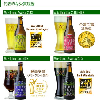代表的な受賞履歴