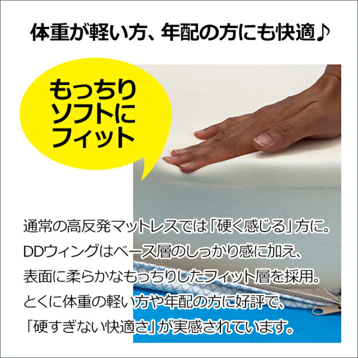 楽天市場】マニフレックス 三つ折り マットレス DDウィング｜勝間和代 