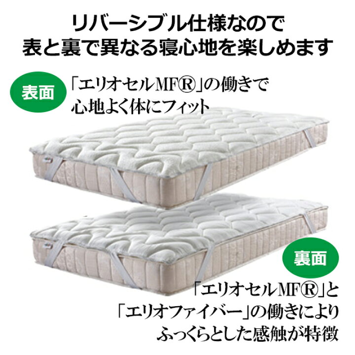 楽天市場】マニフレックス モデル246＋エルゴトッパー 寝心地アップ 