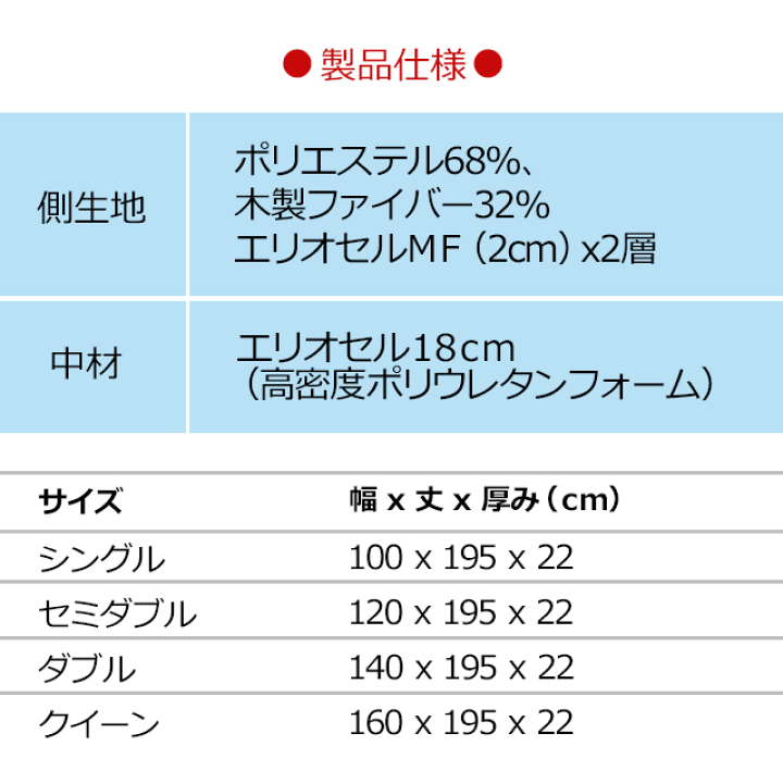 楽天市場】マニフレックス フラッグFX サイズオーダー キングサイズも