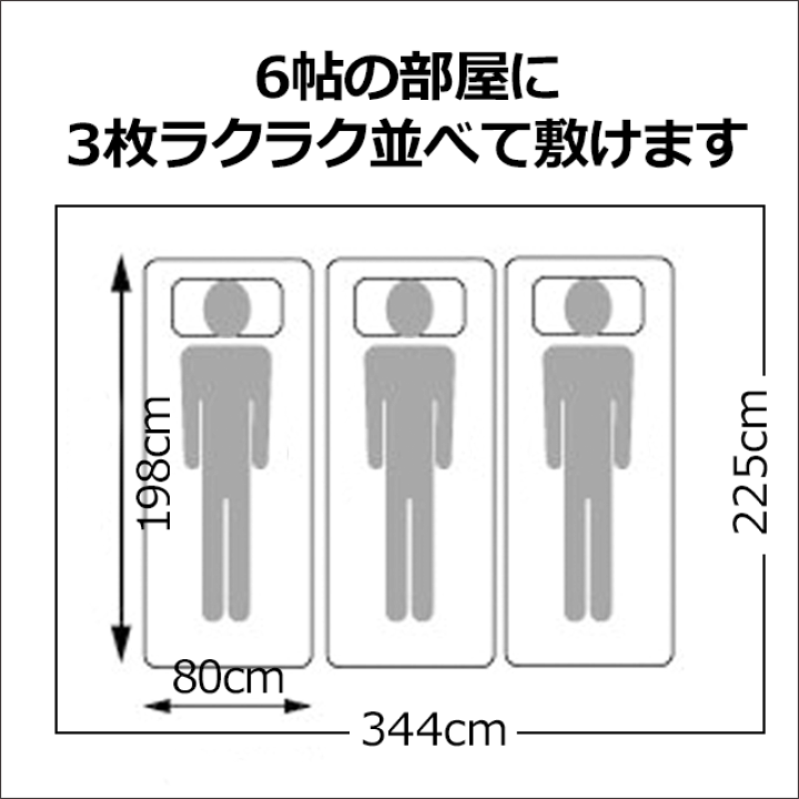 楽天市場】サステナブルウィング セミシングル 三つ折り 幅80cm