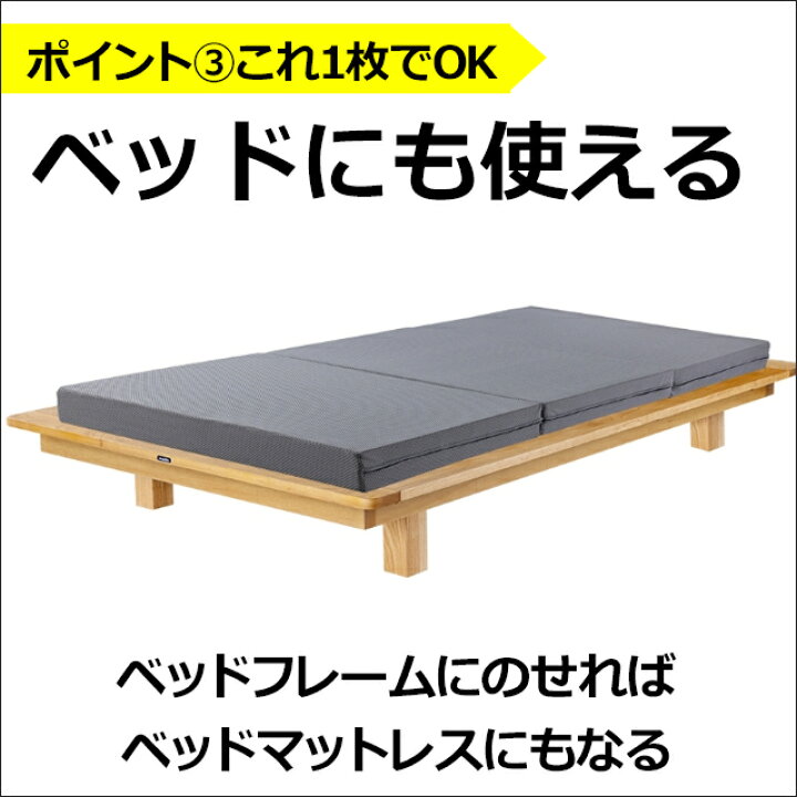 楽天市場】マニフレックス サステナブルウィング 三つ折り 高反発 
