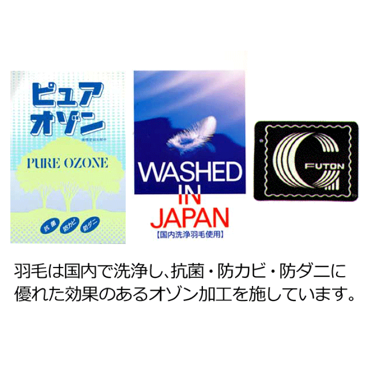 楽天市場】【店内最大20%OFFクーポン4/20限定】敷布団 収納
