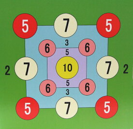 レクリエーション 吹き矢｜両面レクリエーション的（マト）ネイル矢専用