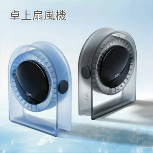 �y2025�V�����zRANVOO ��@ ��� ����@ �~�j�t�@�� �T�[�L�����[�^�[ USB���d�� �y�� �É� ����4�i�K ���͑��� �M���Ǒ΍�