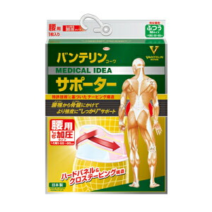 y!z a VANTELIN KOWA oeR[ T|[^[pŒ^Cvӂ/MTCY pXesN 1@4987067476701