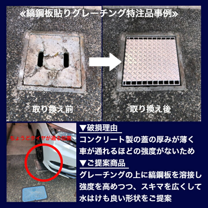 楽天市場】溝蓋 グレーチング 300mm U字溝 用 溝ふた 側溝 フタ 縞鋼板 