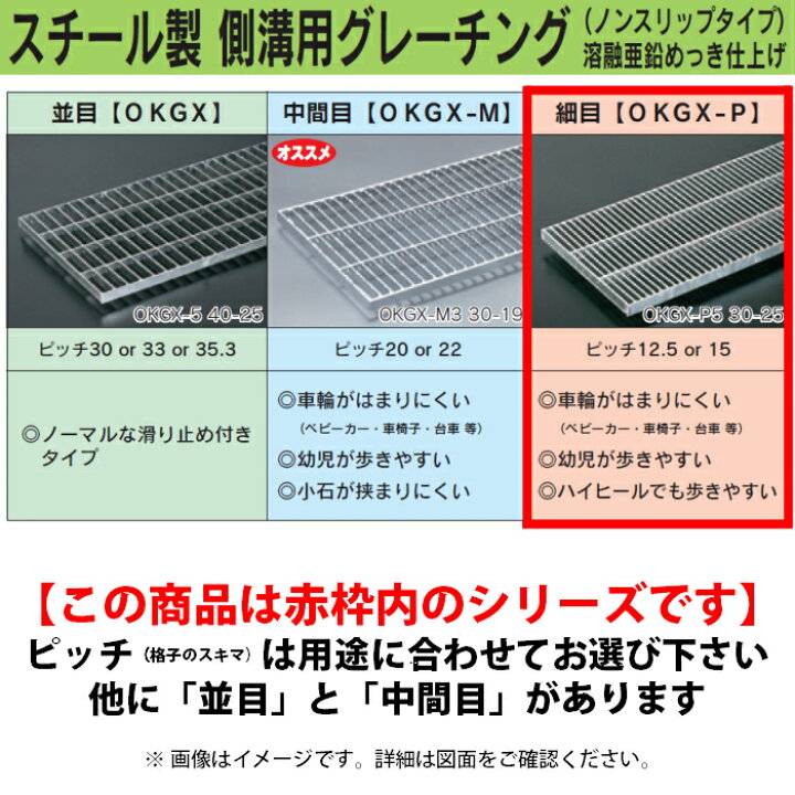 楽天市場】側溝用 溝蓋 グレーチング 溝ふた 側溝 フタ 細目  