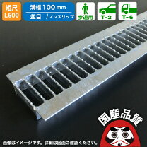 楽天市場】グレイチングの通販