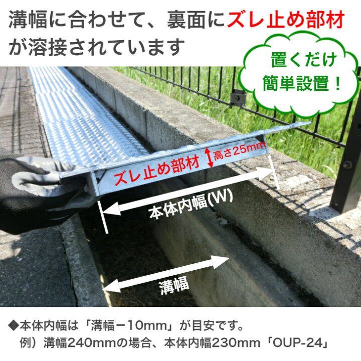 楽天市場】U字溝 用 縞鋼板 蓋 縞板 溝ふた 溝蓋 側溝 フタ 溝幅 90用 