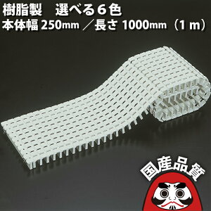 [O[`O   O[`O T^Cv p Iׂ6F {̕250mm 1000mm (1[g) RRT-250-L1000 ROLL ROSTONE [EXg { C v[ v[TCh a ra a