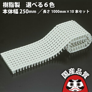 [O[`O   O[`O T^Cv p Iׂ6F 10mZbg 250×1000mm (1[g) RRT-250-L1000-10set ROLL ROSTONE [EXg { C v[ a ra aW [