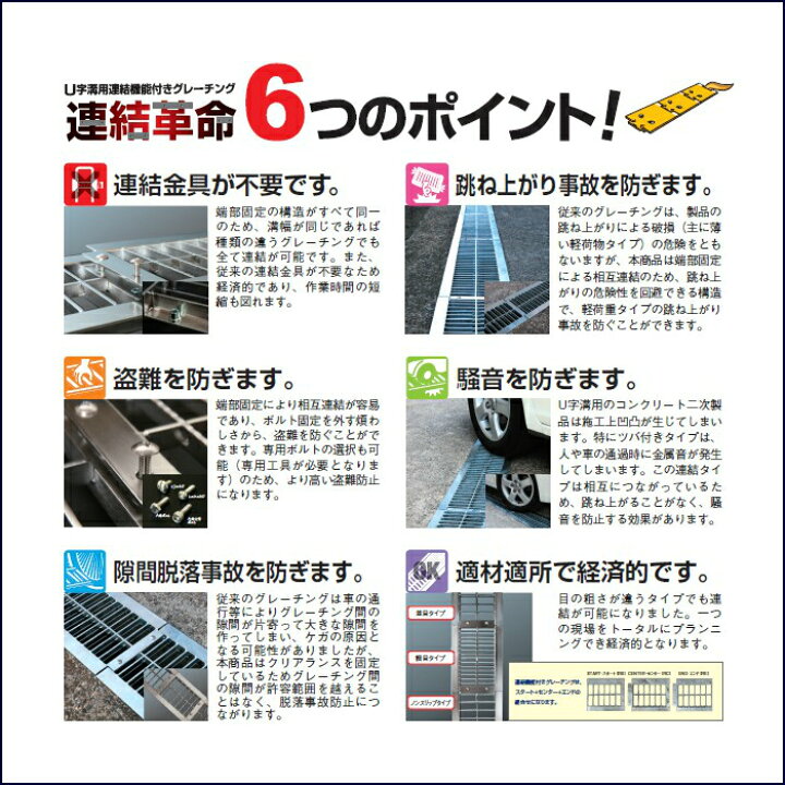 楽天市場】溝蓋 連結機能付き グレーチング U字溝 用 溝ふた 側溝 フタ 