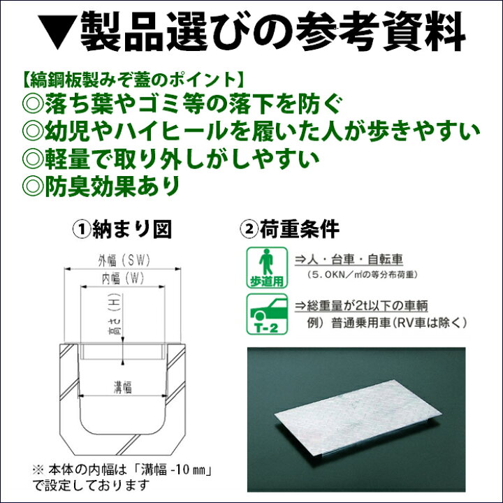楽天市場】【訳あり！未使用品】 U字溝 用 縞鋼板 蓋 縞板 溝ふた 溝蓋 