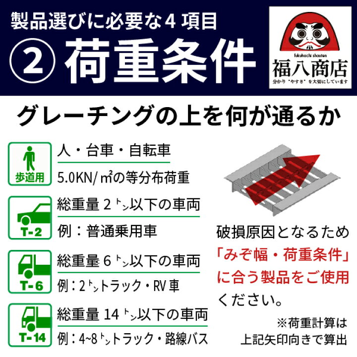 楽天市場】溝蓋 連結機能付き グレーチング U字溝 用 溝ふた 側溝 フタ 